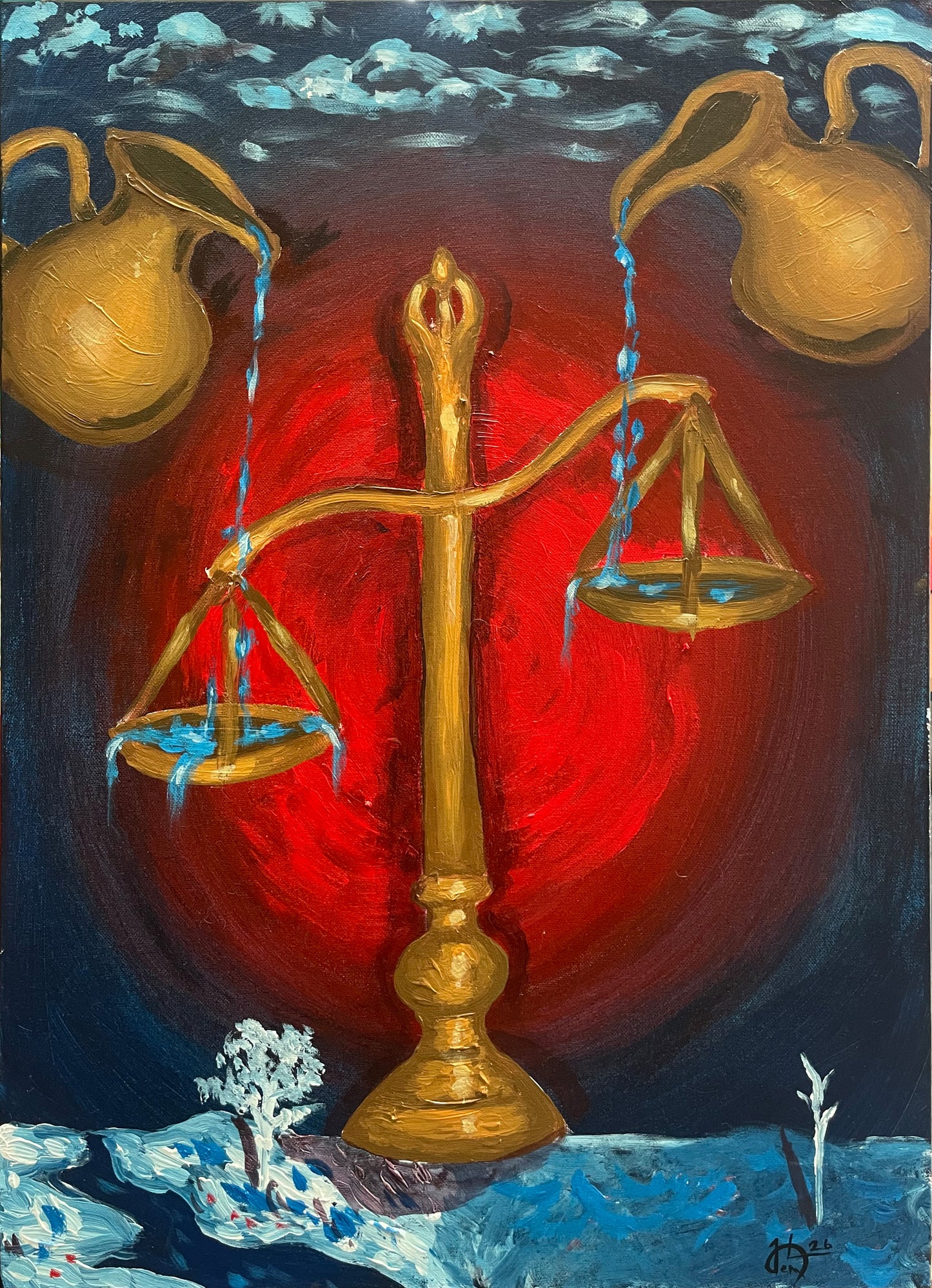 Equity